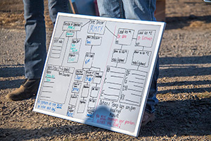 photo of Napa CART volunteers assignment chart